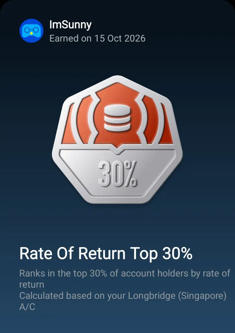 ImSunny Earned on 15 Oct2026 (e 30% Rate Of Return Top )30% Ranks in the top 30%