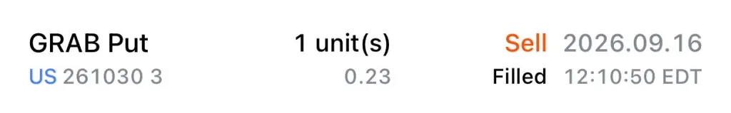 GRAB Put 1 unit(s) Sell 2026.09.16 US2610303 0.23 Filled 12:10:50EDT