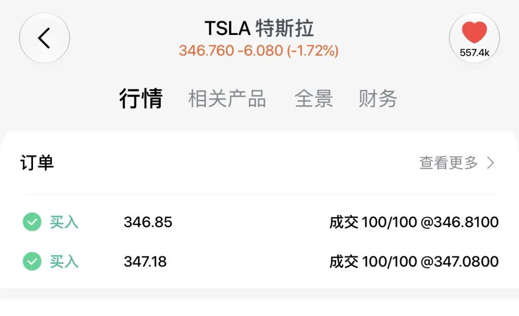 TSLA特斯拉 < 346.760-6.080 (-1.72%) 557.4k 行情 相关产品 全景 财务 订单 查看更多> 买入 346.85 成交100/1