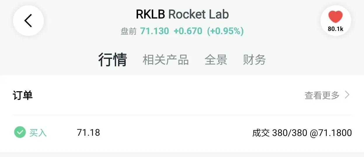 RKLB Rocket Lab < 盘前 7 71.130 +0.670 (+0.95%) 80.1k 行情 相关产品 全景 财务 订单 查看更多 > 买入 7