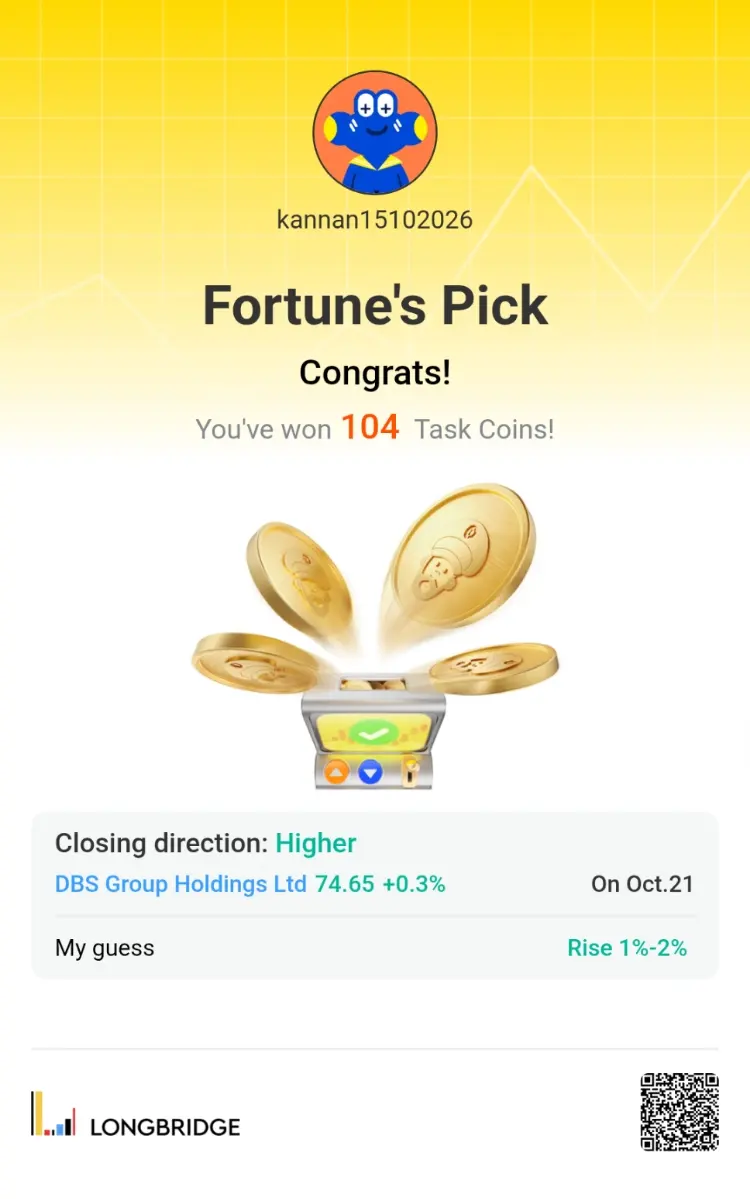kannan15102026 Fortune's F Pick Congrats! You've won 104 Task Coins! Closing dir