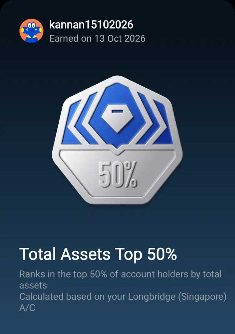kannan15102026 Earned on 13 Oct 2026 50% Total Assets Top 50% Ranks in the top  