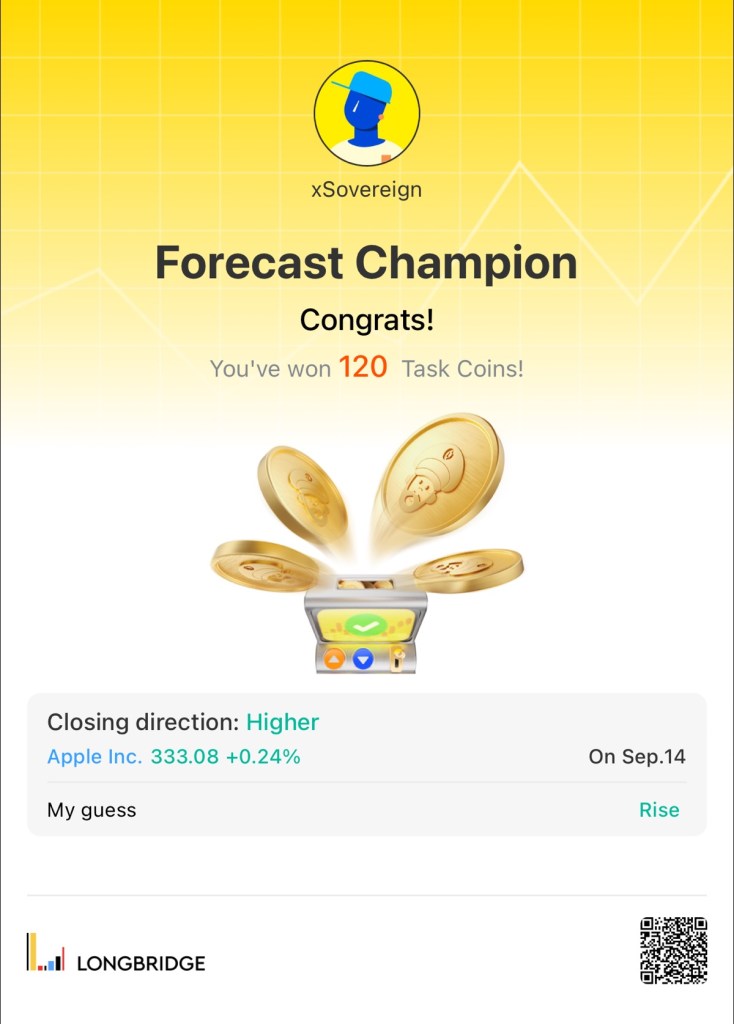 xSovereign Forecast Champion Congrats! You've won 120 Task Coins! i Closing dire