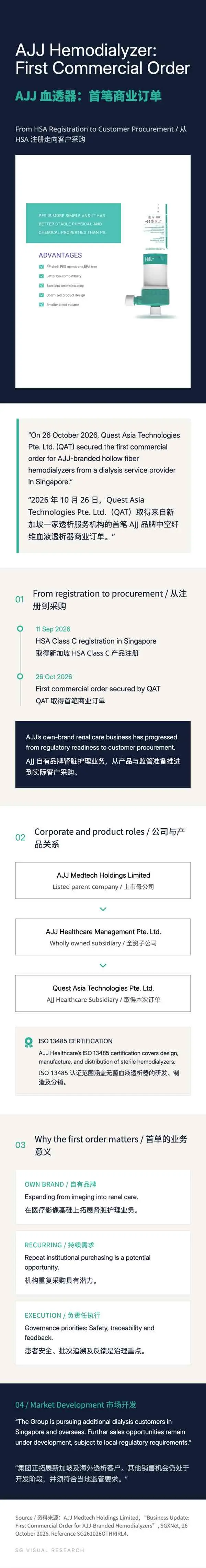 图片 1，共 1 张