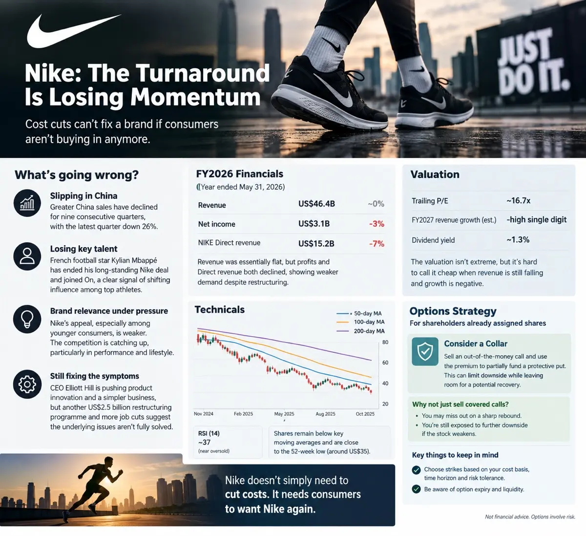 JUSI Nike： The Turnaround DOiT. Is Losing Momentum 比 Cost cuts can't fix a brand