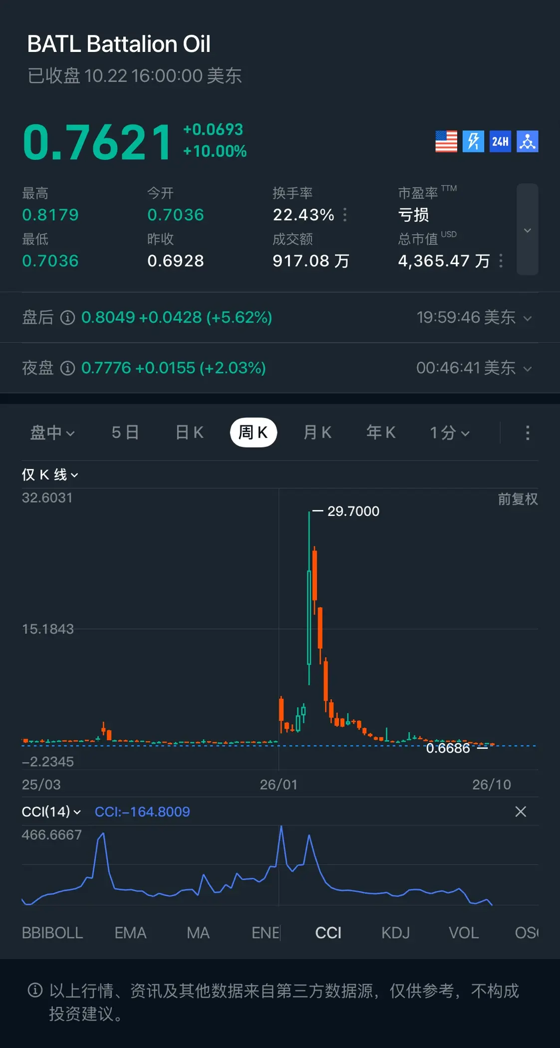 图片 1，共 1 张