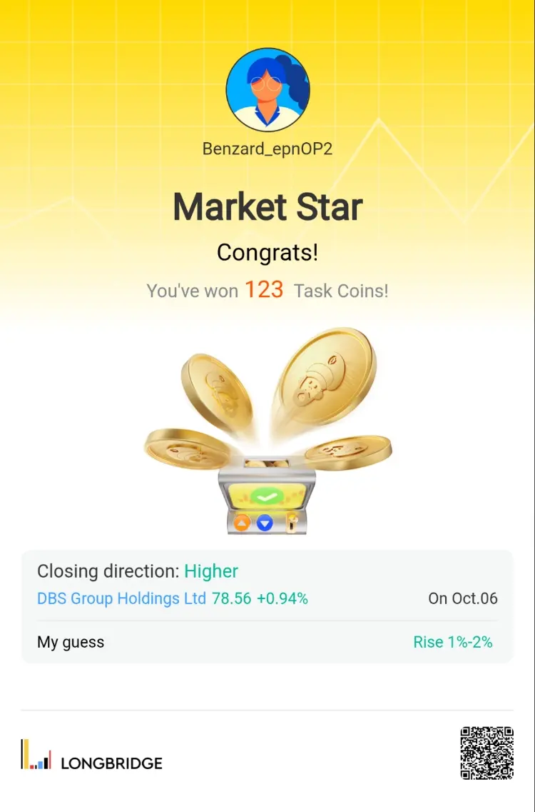 Benzard_epnOP2 Market Star Congrats! You've won 123 Task Coins! Closing directio