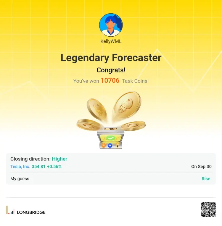 KellyWML Legendary Forecaster Congrats! You've won 10706 Task Coins! Closing dir