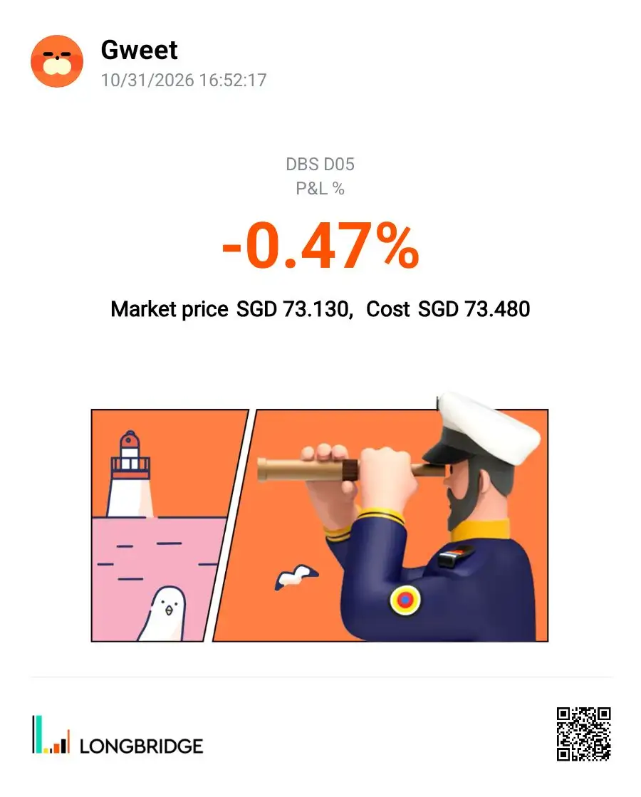 Gweet 10/31/202616：52：17 DBS D05 P&L% -0.47% Market price SGD 73.130， Cost SGD 7