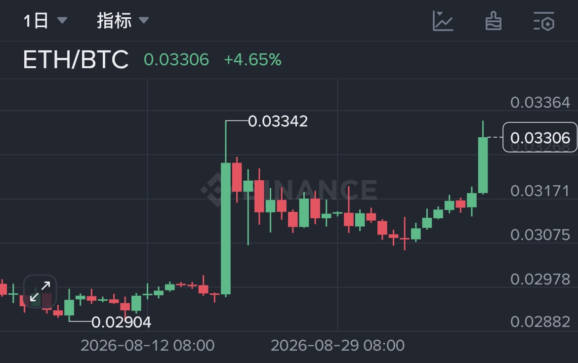 图片 1,共 2 张